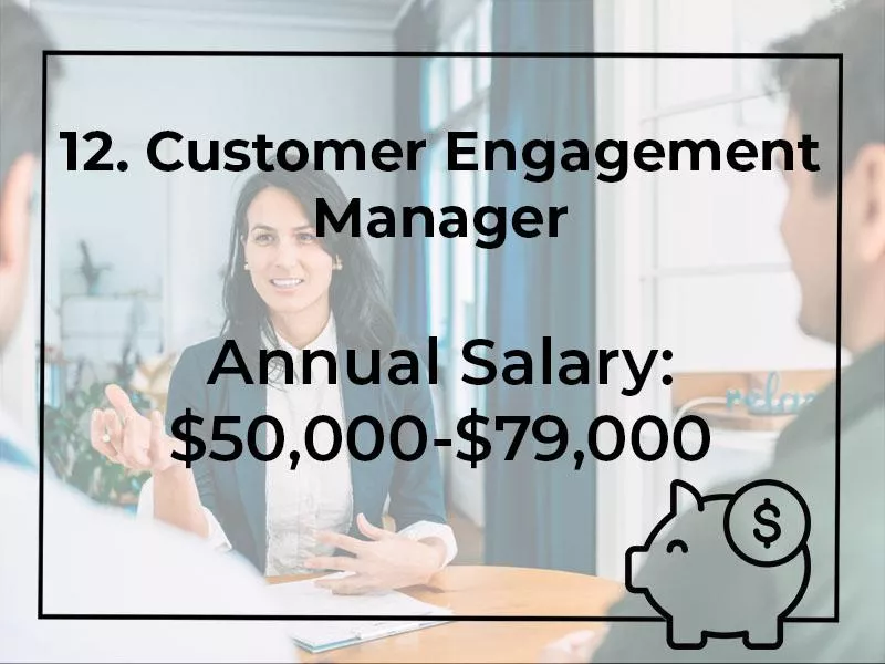 Customer Engagement Manager