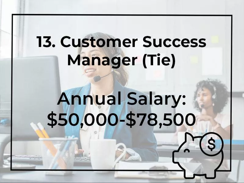 Customer Success Manager