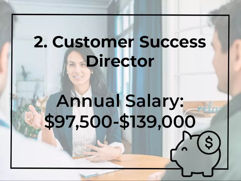 Customer Success Director