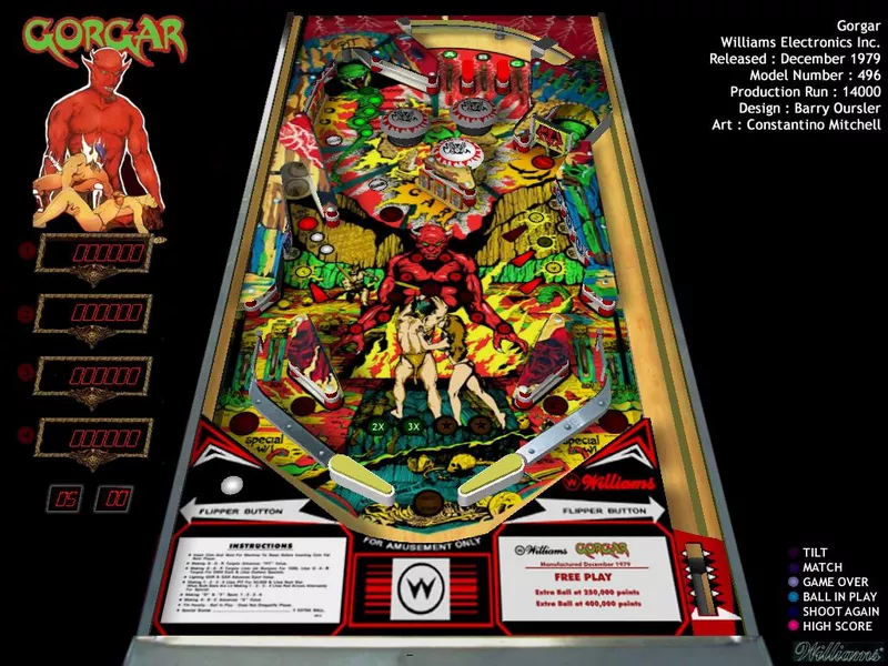 Gorgar pinball machine